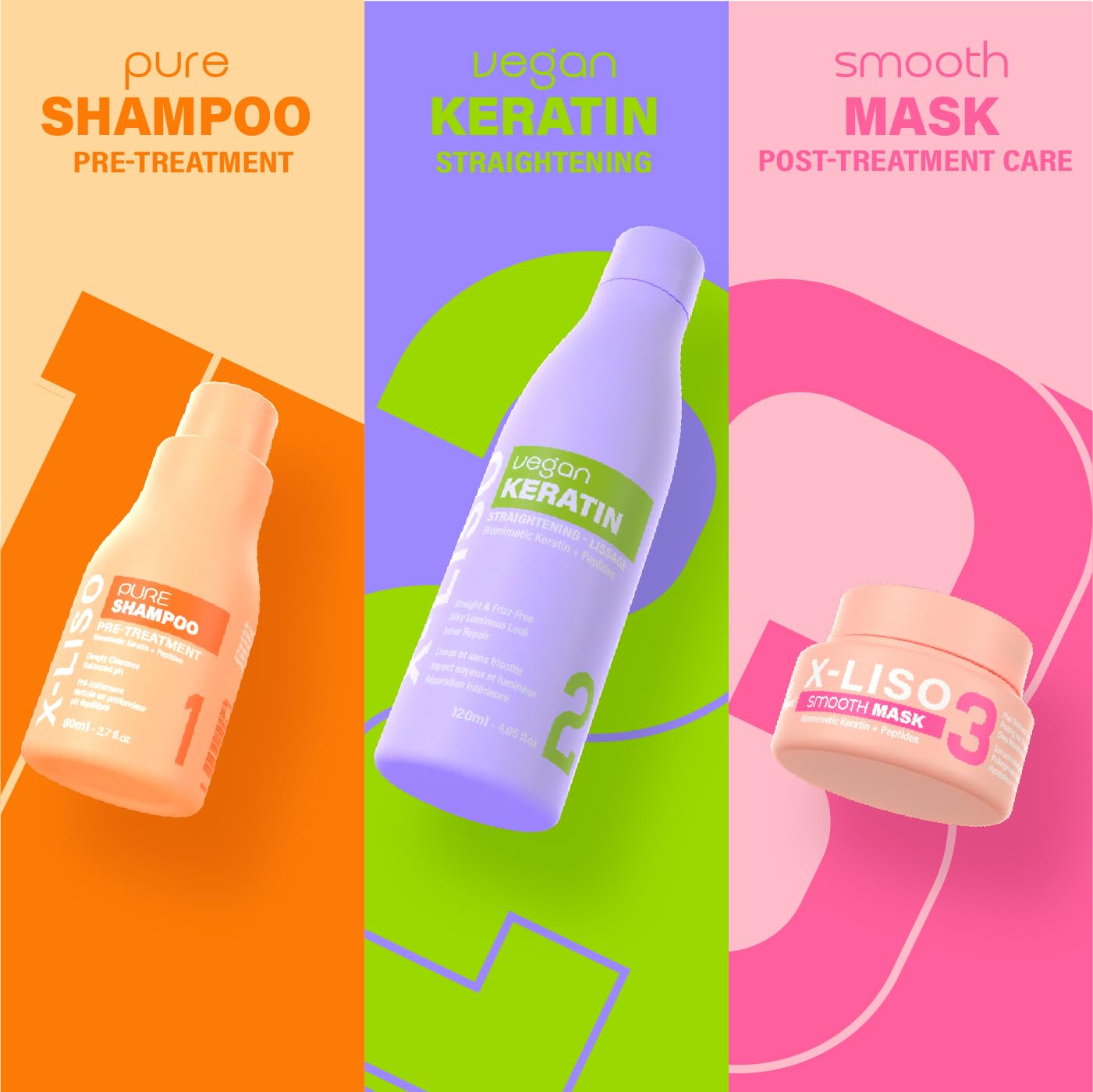 Brazilian Keratin Hair Treatment – Smoothing and Straightening kit, Formaldehyde–free, Frizz-Free – Keratin Treatment at Home | Keratina Para Alisar El Pelo | Alisado Sin Formol