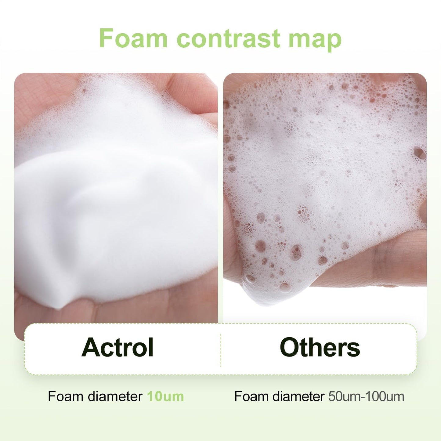 Eyelash Cleanser Concentrate Professional Lash Shampoo Foaming Cleanser DIY Paraben & Sulfate Free Non-lrritating Wash for Extensions Lashes with Salon Home Gardenia