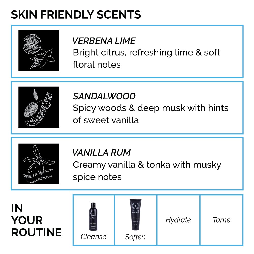 ZEUS Travel Beard Shampoo & Conditioner Combo for Men, Grooming Set with Green Tea & Essential Oils, Softens, Hydrates & Moisturizes Facial Hair (Made in USA) Verbena Lime