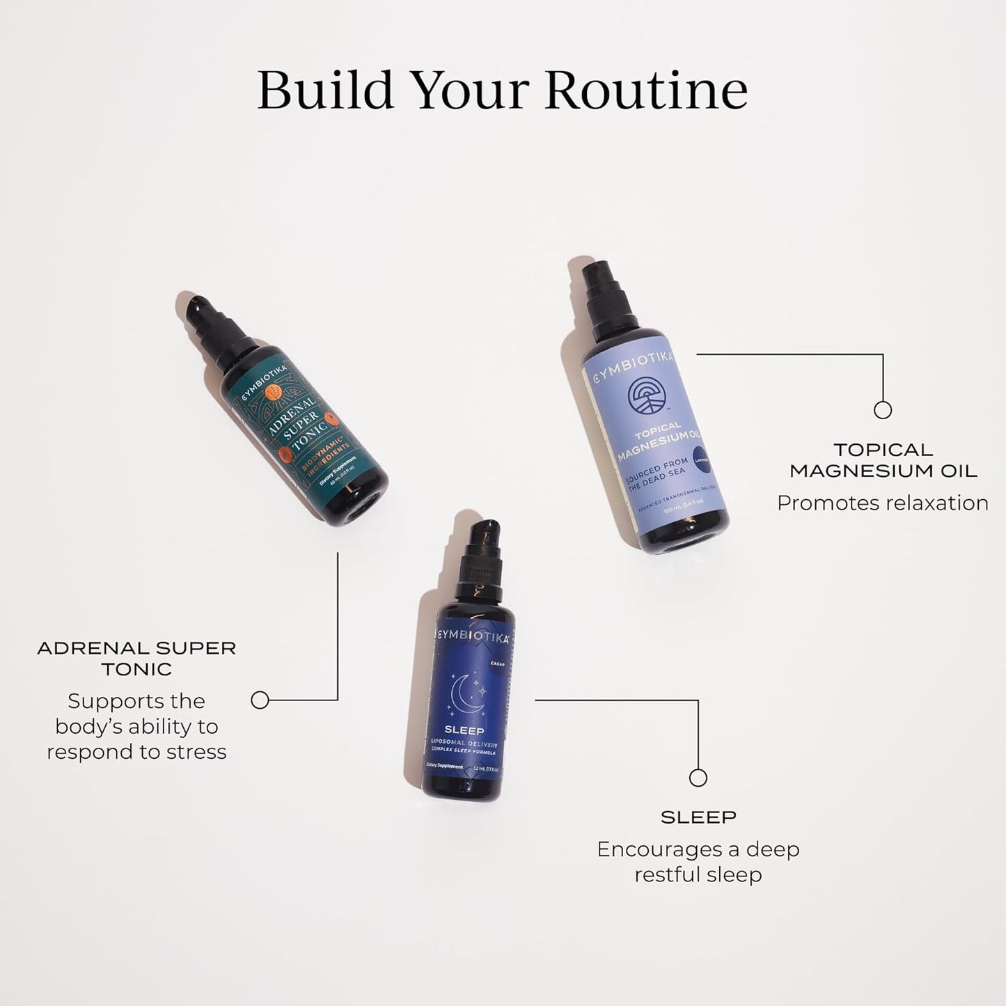 CYMBIOTIKA Topical Magnesium Oil Spray for Body, USA Made, Supplement for Leg Cramps, Muscle, Joint Health & Sleep Support, Includes Magnesium Chloride, Lavender Extract, Aloe Vera - Skin Applicator