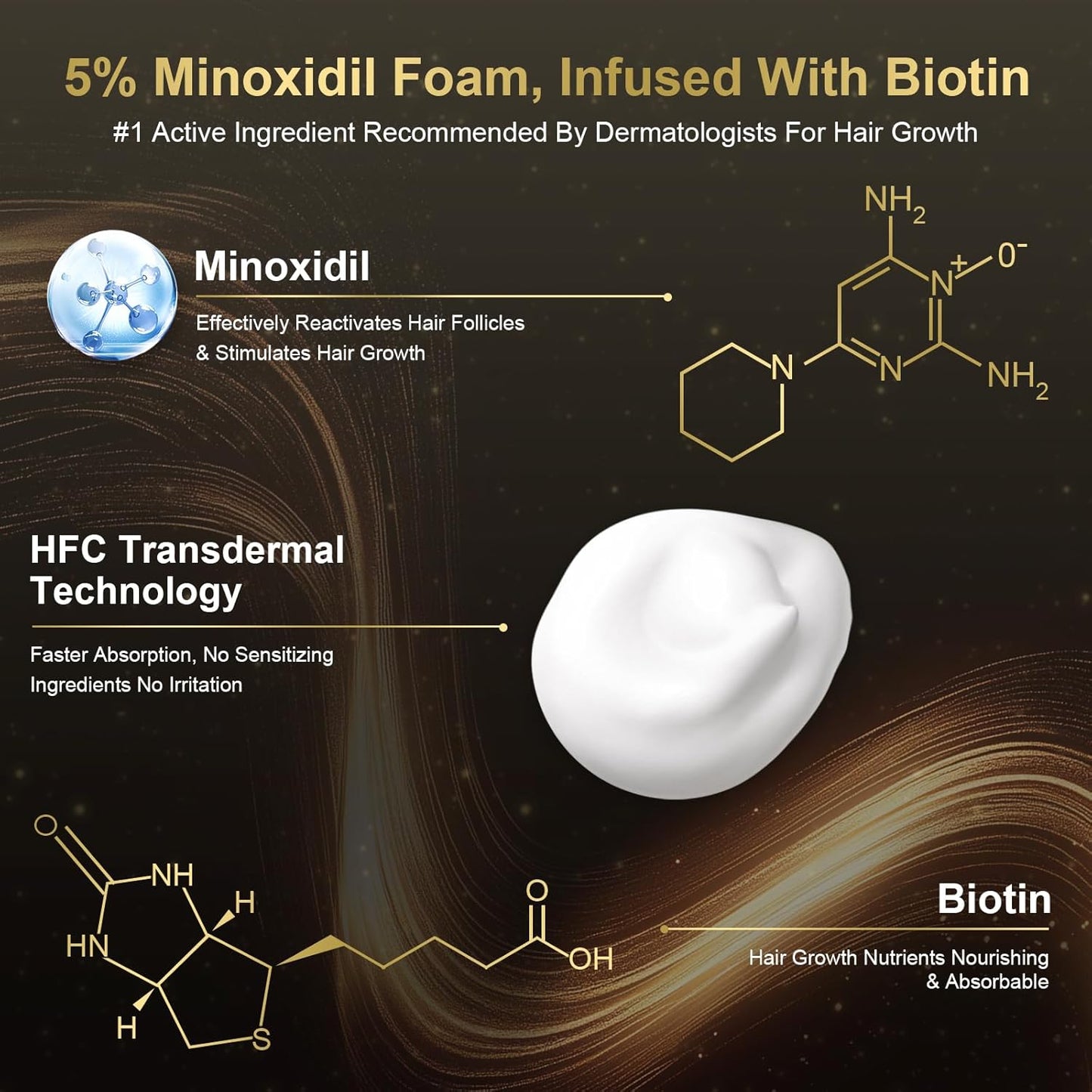 5% Minoxidil Foam for Men & Women - Hair Growth Treatment with Biotin, Non-Greasy Fast Absorbing Foam for Thinning Hair, Regrow Fuller Thicker Hair & Beard, 3 Month Supply (3 x 2.12 oz)