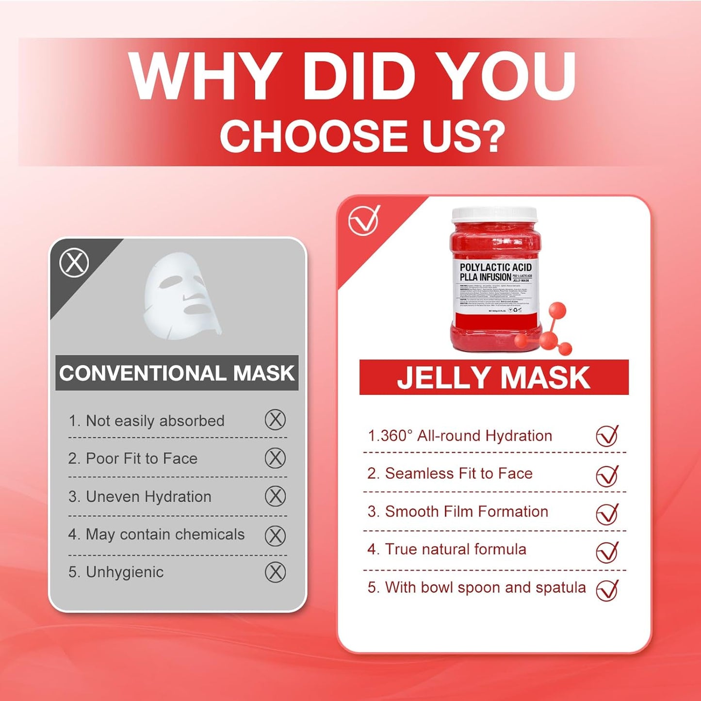 Jelly Mask for Facials Professional, Hydrating & Moisturizing Peel-Off Natural Gel Face Mask SkinCare, Professional Spa Use Jelly Face Masks, Deep Hydration & Glow 23 Fl Oz (Polylactic Acid)