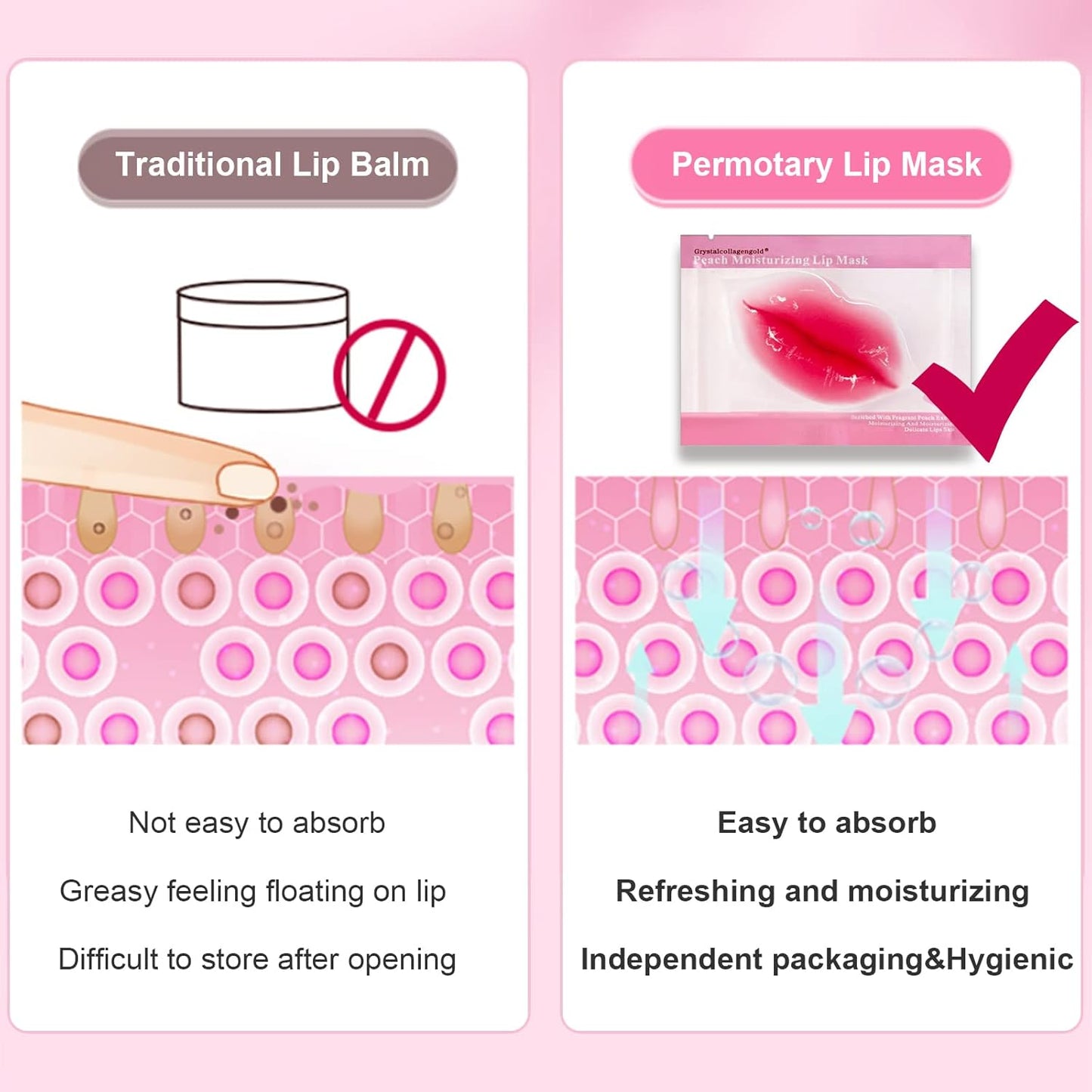 Permotary 30 PCS Collagen Lip Mask Crystal Lip Care Gel Pads for Moisturizing & Reducing Chapped, Smoothing Lip Fine Lines-Lip Patches for Firms & Hydrate and Plump Your Lips