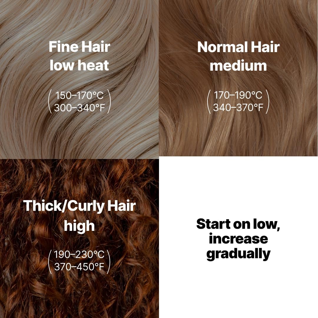 PYT 1.25” Professional Ceramic Hair Straightener – Negative Ion Flat Iron for Frizz-Free Shine, Adjustable Temperature, Dual Voltage, Lightweight Design, Straightens and Curls