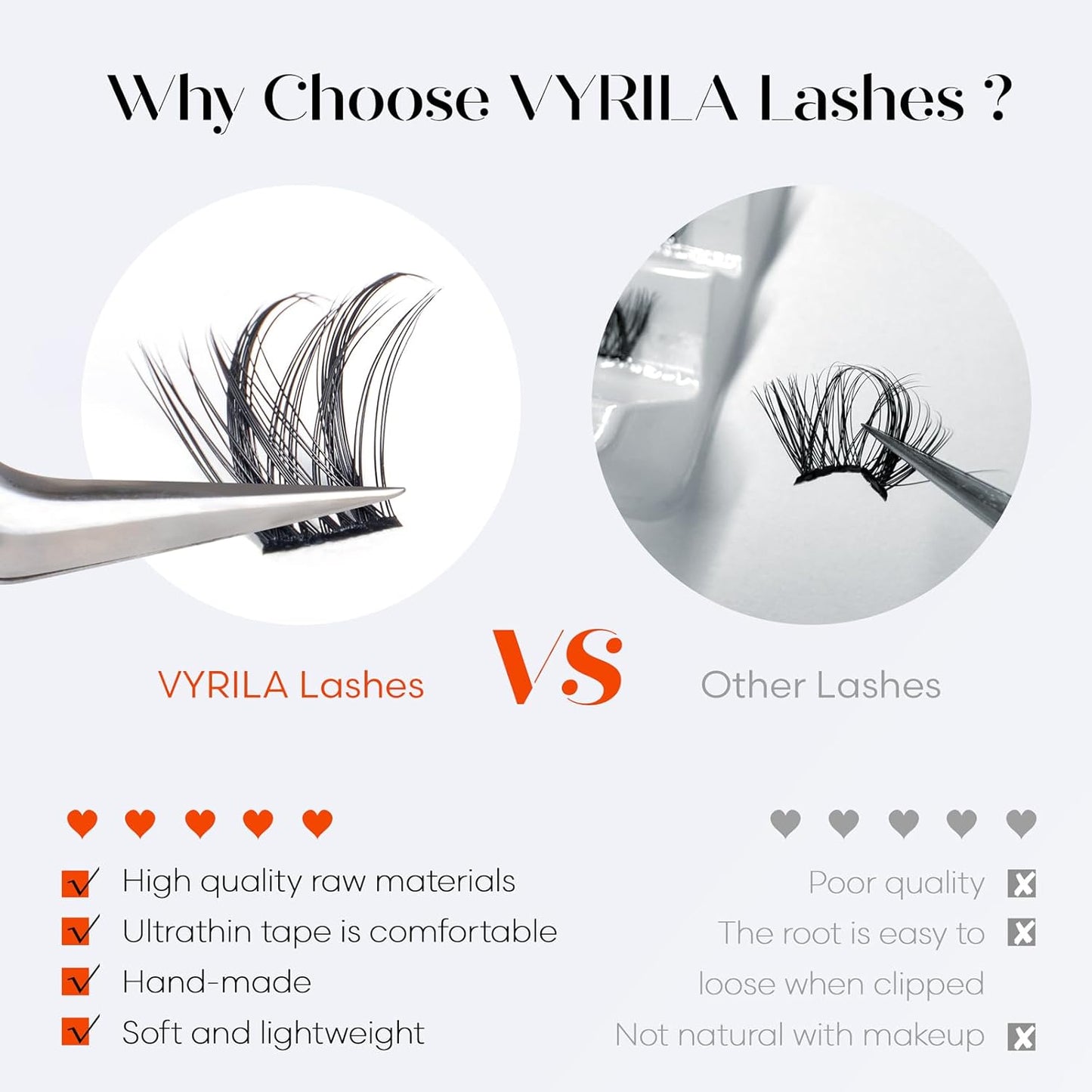 Lash Clusters Kit-VYRILA 0.07mm Wispy 8-14mix C Curl Eyelash Clusters with Lash Bond and Seal Waterproof, Eyelash Tweezers (S03+S05 KIT 138pcs-8-14mix)