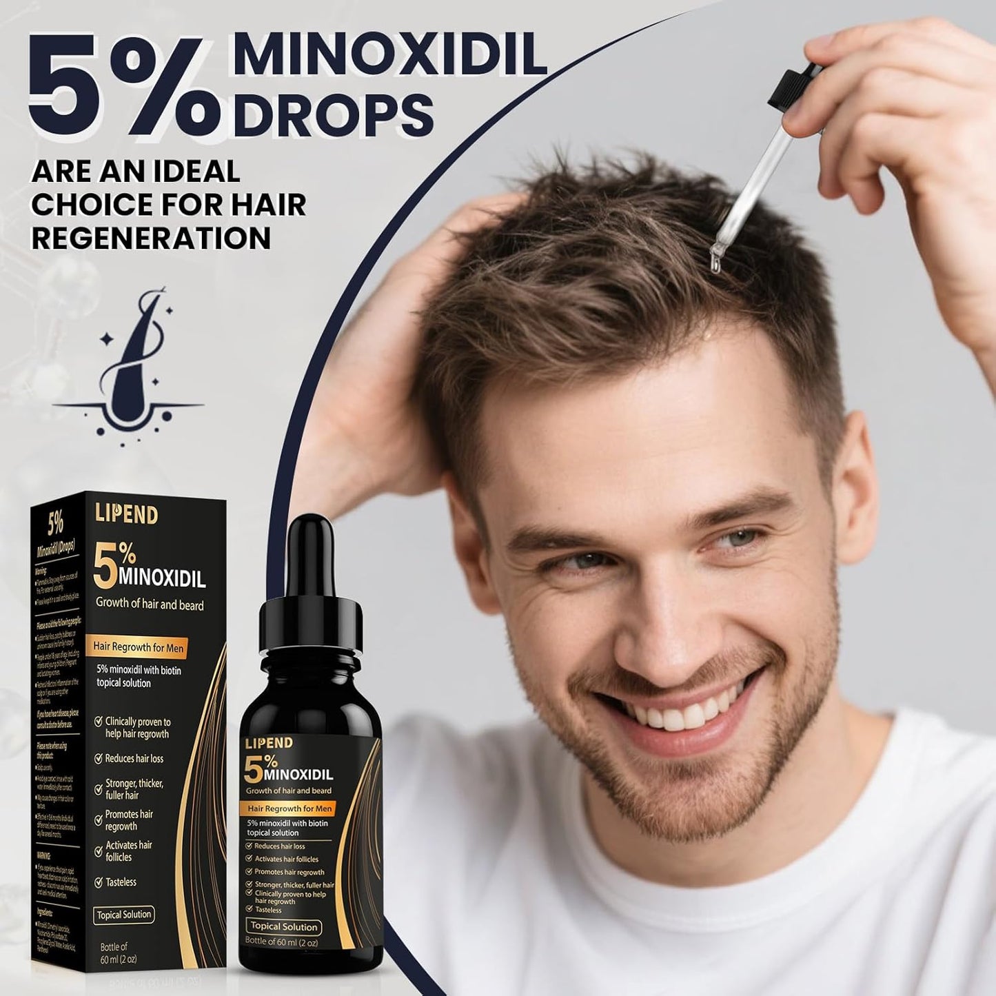 5% Minoxidil for Men Hair Growth Serum Topical Minoxidil Beard Hair Regrowth Thicker Prevent Hair Loss for Thicker Longer Fuller Healthier Hair 3 Bottles of 2oz