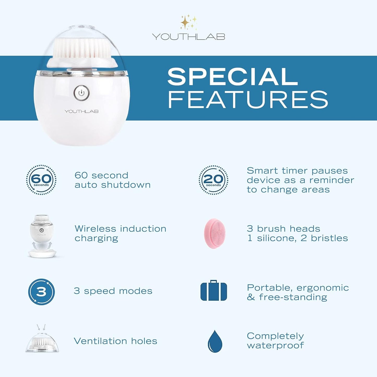 YouthLab Pure Radiance, Vibrating Facial Cleansing Brush, Electric, 3 Modes, 3 Brush Heads (2 Bristle,1 Silicone), Waterproof, Rechargeable, Smart Timer, Exfoliating, Massage (Silver)