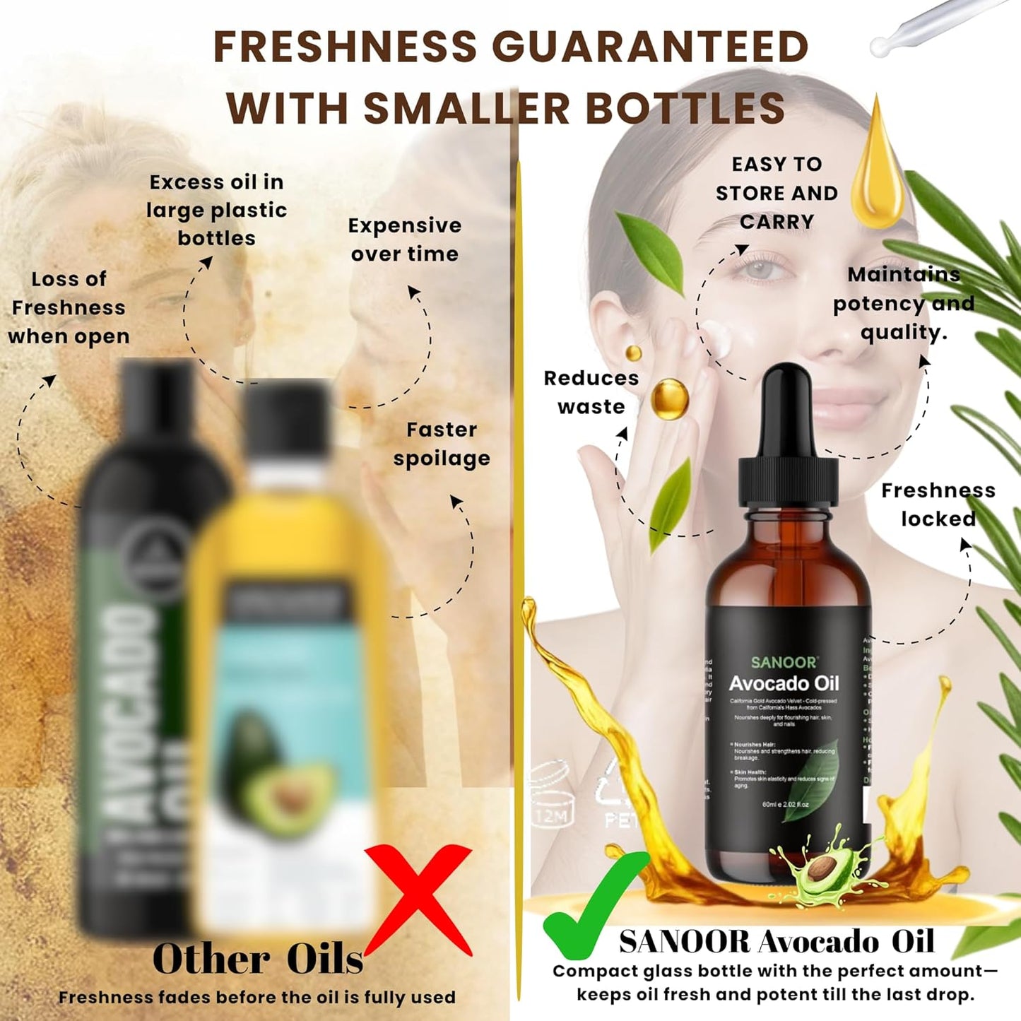 California Gold Avocado Oil - 100% Pure & Cold-Pressed - Premium Grade for Hair & Skin with Nutrient-Rich Hair Butter - 2.02oz (60ml)