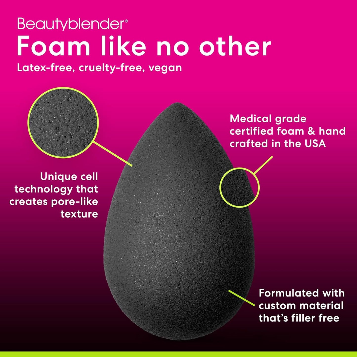 Beautyblender® | Micro Mini Pro Black Beauty Blender Makeup Sponges, Super-Soft Foam Easily Blends Concealers & Highlighters, Made in USA, Reusable, Washable, Streak Free Application, 2 Pack