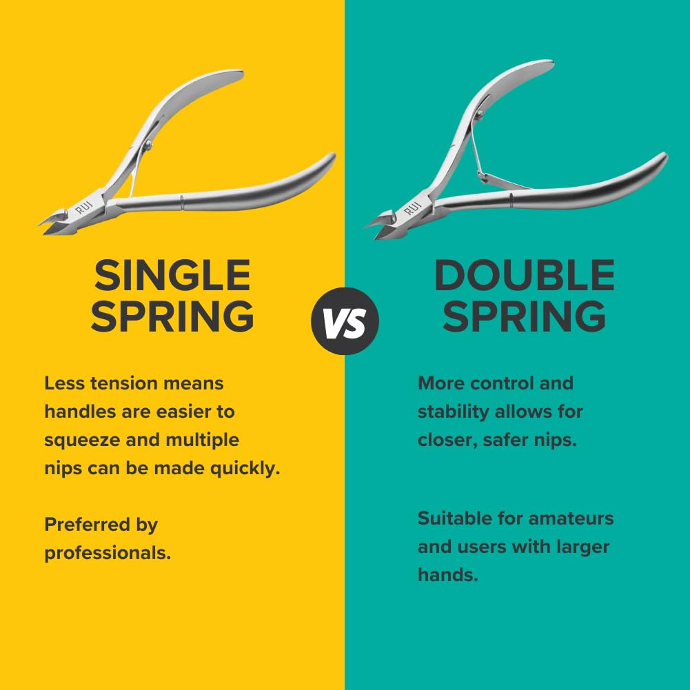 Rui Smiths Professional Cuticle Nippers | Precision Surgical-Grade Stainless Steel Cuticle Trimmer, French Handle, Single Spring, 4mm Jaw (Quarter Jaw)