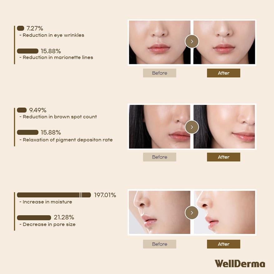 WELLDERMA Sapphire Collagen Impact Hydrogel Fitting Mask, 25g x 16 Sheets – Hydrating & Firming Micro-Hole Sheet Mask with Collagen Water 850,294ppm, Niacinamide & Peptides