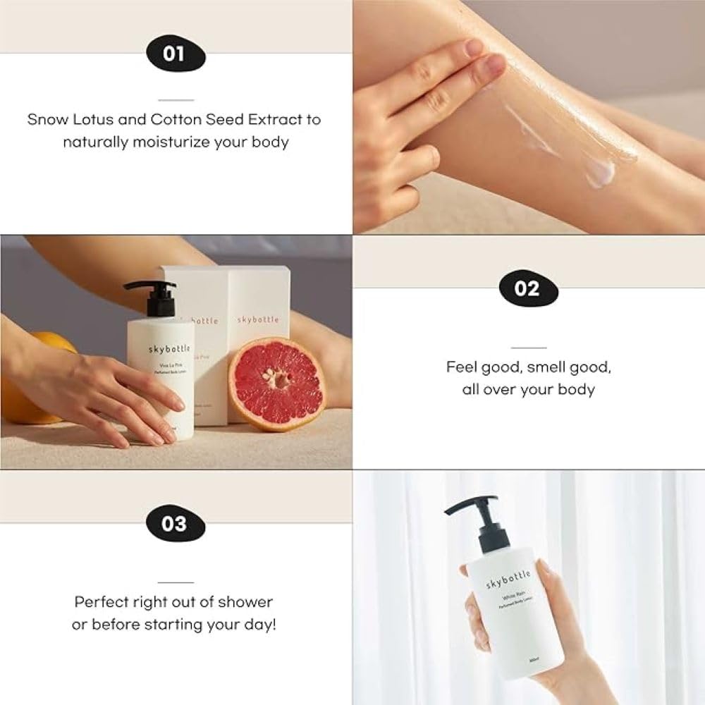 skybottle Perfumed Body Lotion with Pump, Fast Absorbing, Korean Skin Care, Figfruit, Woody Scented Lotion for Women & Men, 10.1 Fl. Oz