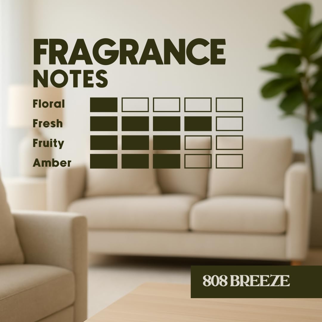 New Fragrance Oil Diffusers, Essential Oil Diffusers, Luxury Hotel Air Fresheners for Home (1 Fl Oz (Pack of 1), 808 Breeze)