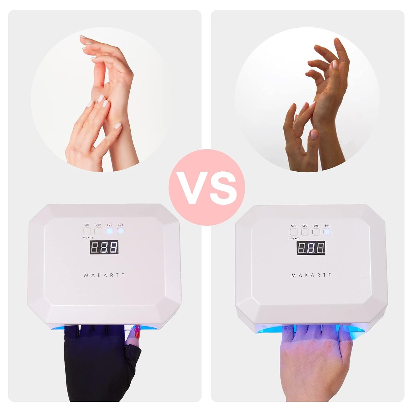 Makartt UV Gloves for Gel Manicures - Professional UPF50+ Fingerless Stretchy Farbric Nail Art Gloves to Protect Hands from Harm for Women Men, Black