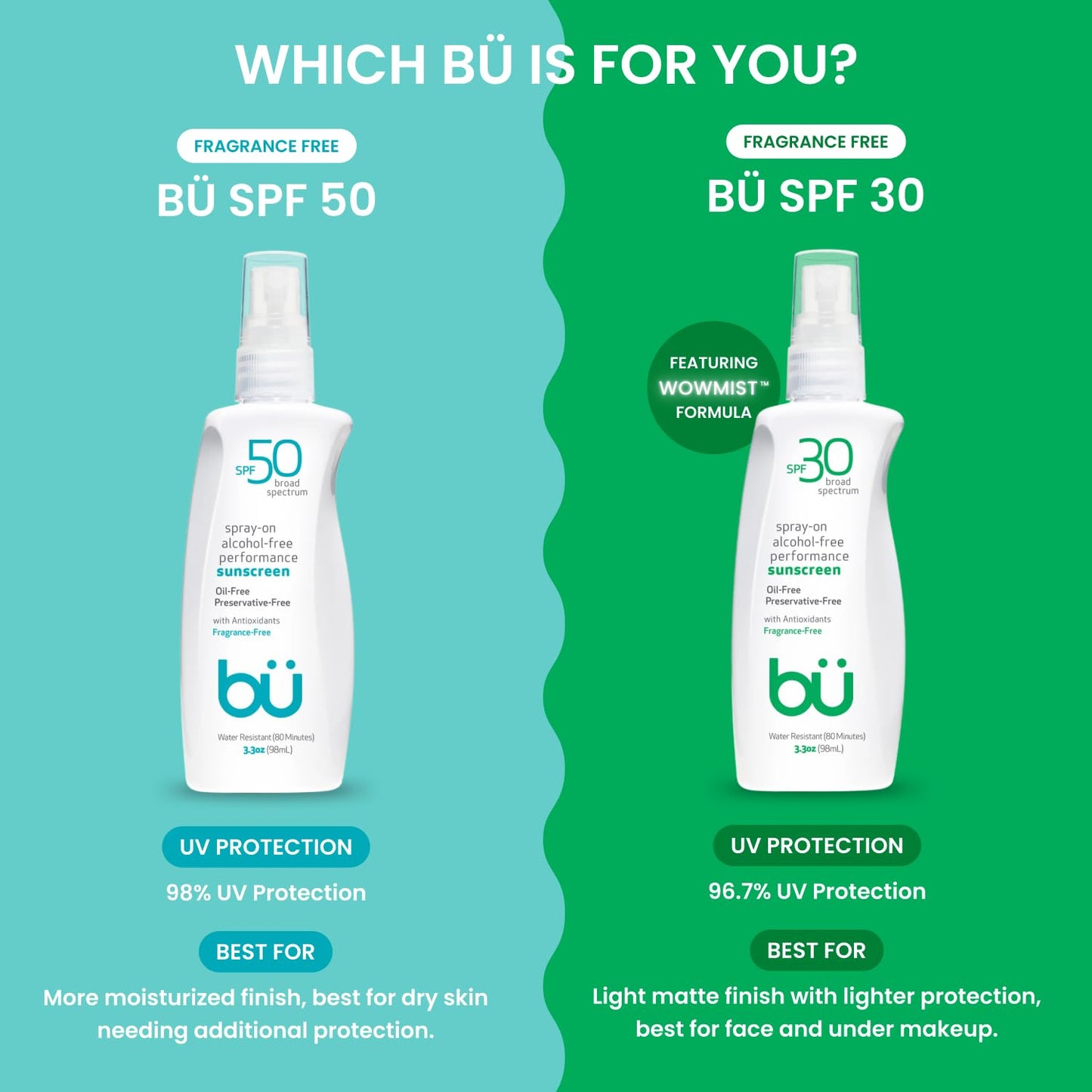 BU Sunscreen SPF 50, Fragrance Free & White Sage, 3.3 oz Sunscreen Spray for Face & Body Duo– Broad Spectrum, Water Resistant