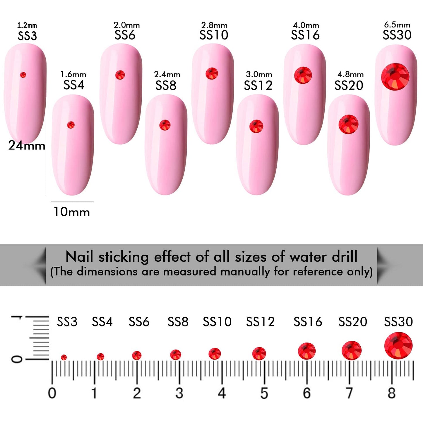 1440Pcs Siam Crystal Rhinestones,Glass Flatback Rhinestones Small Gemstones for Nail Face Makeup Art Crafts Clothes Decoration -(SS6,2.0mm,Siam)