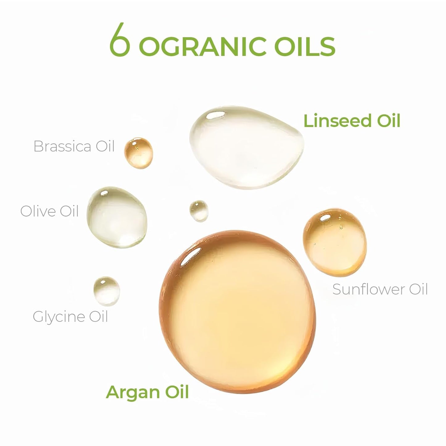 TYMO Argan Hair Oil Spray - Hydrating Veganic Natural 6 Blend Oil for Frizzy & Dry Hair, Organic Pure Formula, Daily Use Hair Treatment, Smooth Damaged Ends, Olive Oil & Vitamin E Infused, Pack of 3