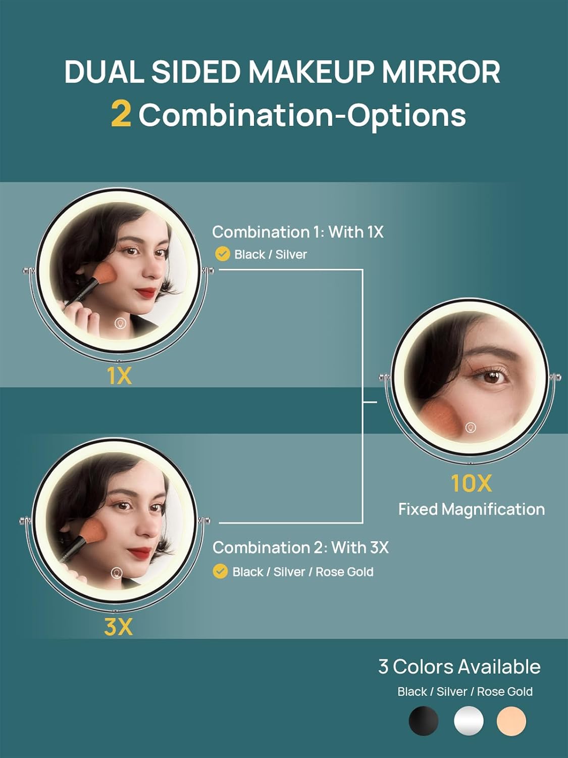 OMIRO 3X/10X Magnifying Makeup Mirror with Lights, 8.5 Inches Double Sided Swivel-Free Vanity Mirror with Height-Adjustable Stand. (Black)