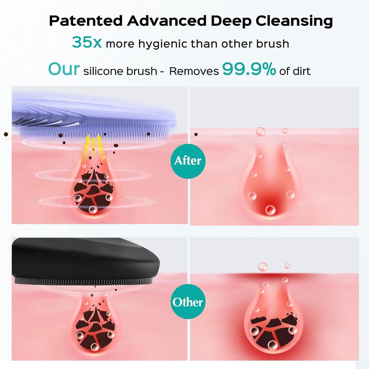 COSLUS Facial Cleansing Brush Face Scrubber : Silicone Waterproof Rechargeable Face Wash Brush, 5 Cleansing Modes, Electric Deep Cleaning for Men & Women, Removing Blackhead, Exfoliating, Massaging