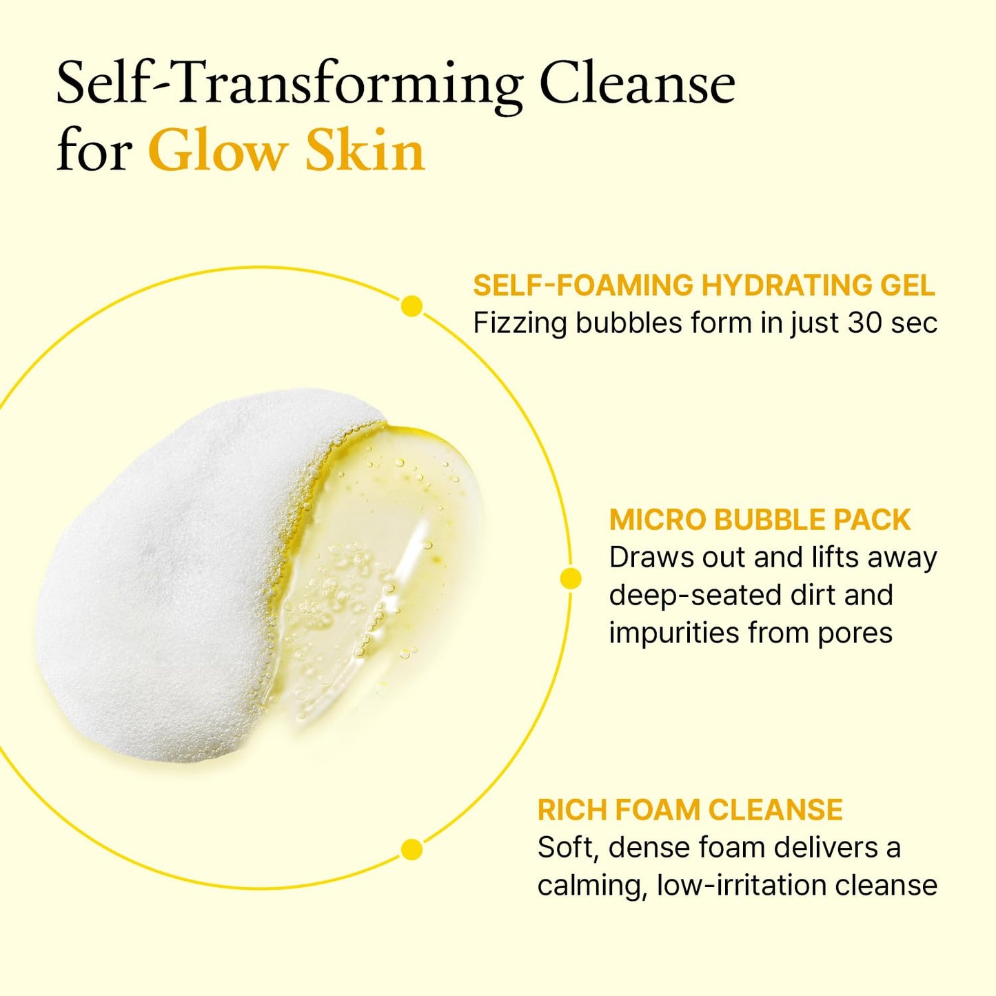 FULLY Lemon Vita Bubble Mask Cleanser, Self-Bubbling Gel-to-Foam Face Wash, Vitamin C + Jeju Lemon Water for Brightening, Radient Smooth Skin, Hydration, Vegan Korean Skincare, 5.07 fl.oz