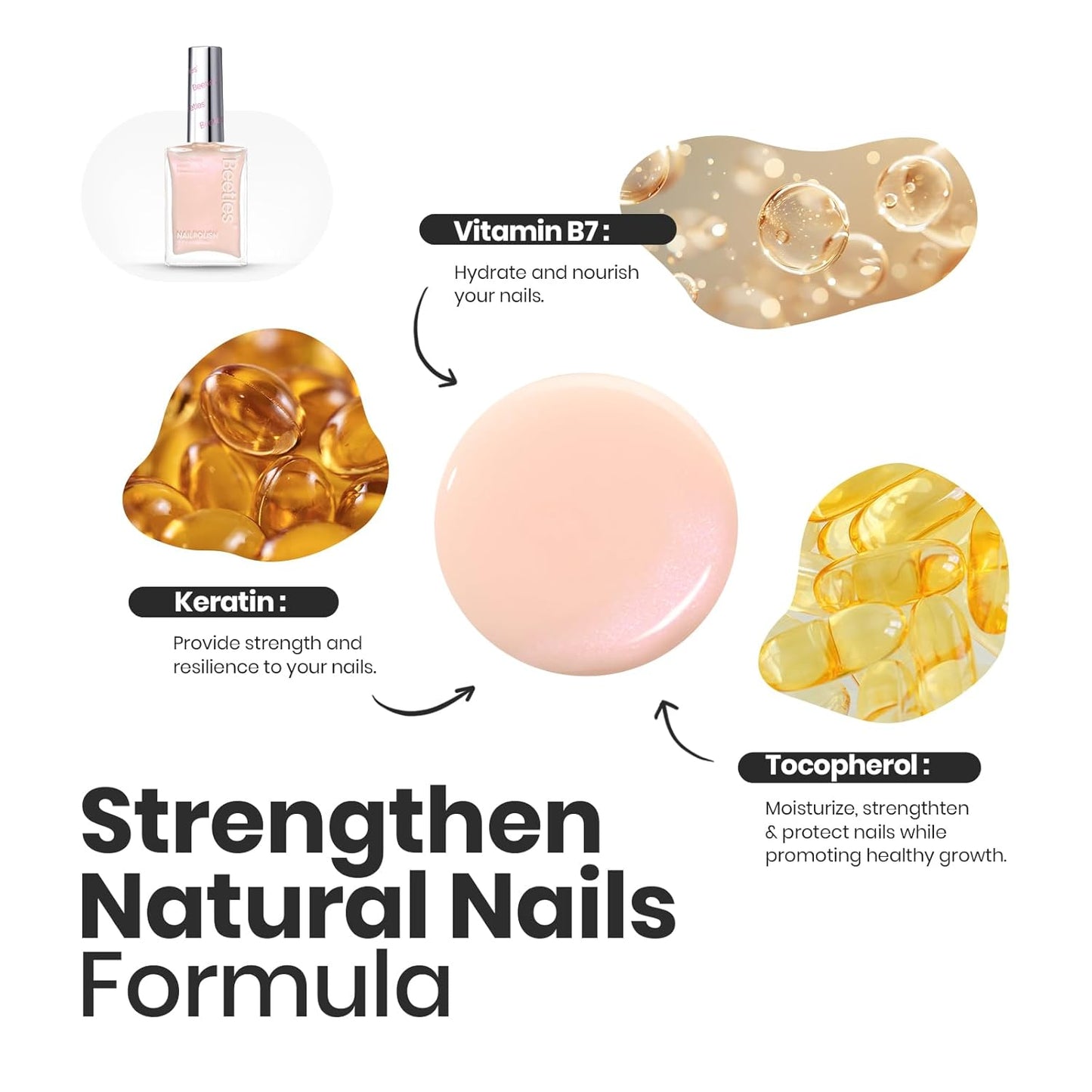 Beetles Nail Polish Top Coat and Base Coat Set Pearl Pink Fast Drying & Long Lasting Shine Nail Polish 2 IN 1 Protects Nails Enhances Glossy and Nourishes Nails for Women