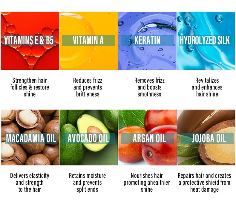 UTOGRU Keratin Hair Serum for Frizzy and Damaged Hair - Styling & Moisturizing Oil Capsules With Avocado, Leave-in Anti Frizz Vitamins A, E & B5