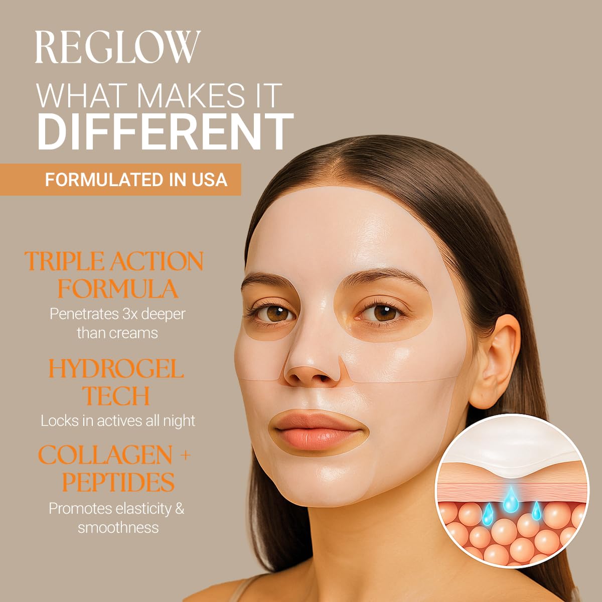 ReGlow RESTORE PRO Bio Collagen Real Deep Mask - Wake Up Glowing with Hydrogel Overnight Korean Face Mask for Glass Skin - Pore Minimizing & Elasticity - Collagen Sleeping Face Mask Skincare - 6 Pack