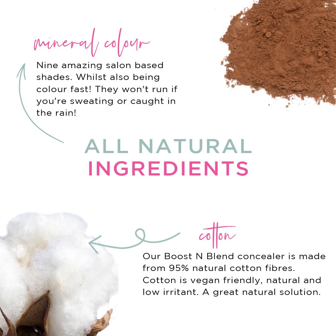 Boost N Blend Scalp Hair Concealer, Powder, Female Cotton Hair Fibers for Thinning & Visible Scalp - Volumizer for Women (25g/0.88oz)