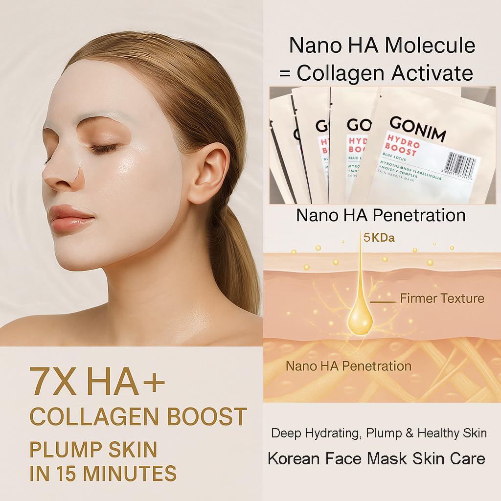 Face Mask Korean Skin Care with Hyaluronic Acid & Collagen Activation- Face Masks Skincare Hydration, Anti Aging & Moisturizing Sheet Mask, Travel Essentials, Korean Face Mask 30ml x15 Sheets