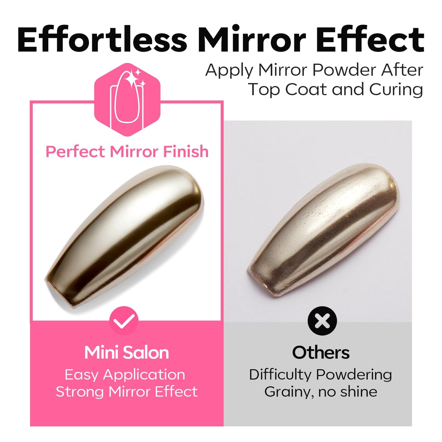 modelones Gel Base and Top Coat Set 3 Pcs, Clear No Wipe Glossy and Matte Top Coat & Base Coat Nail Polish 2025 Upgrade Formula Pro Gel Mini Salon Manicure Kit Gift for Women Girls Starter