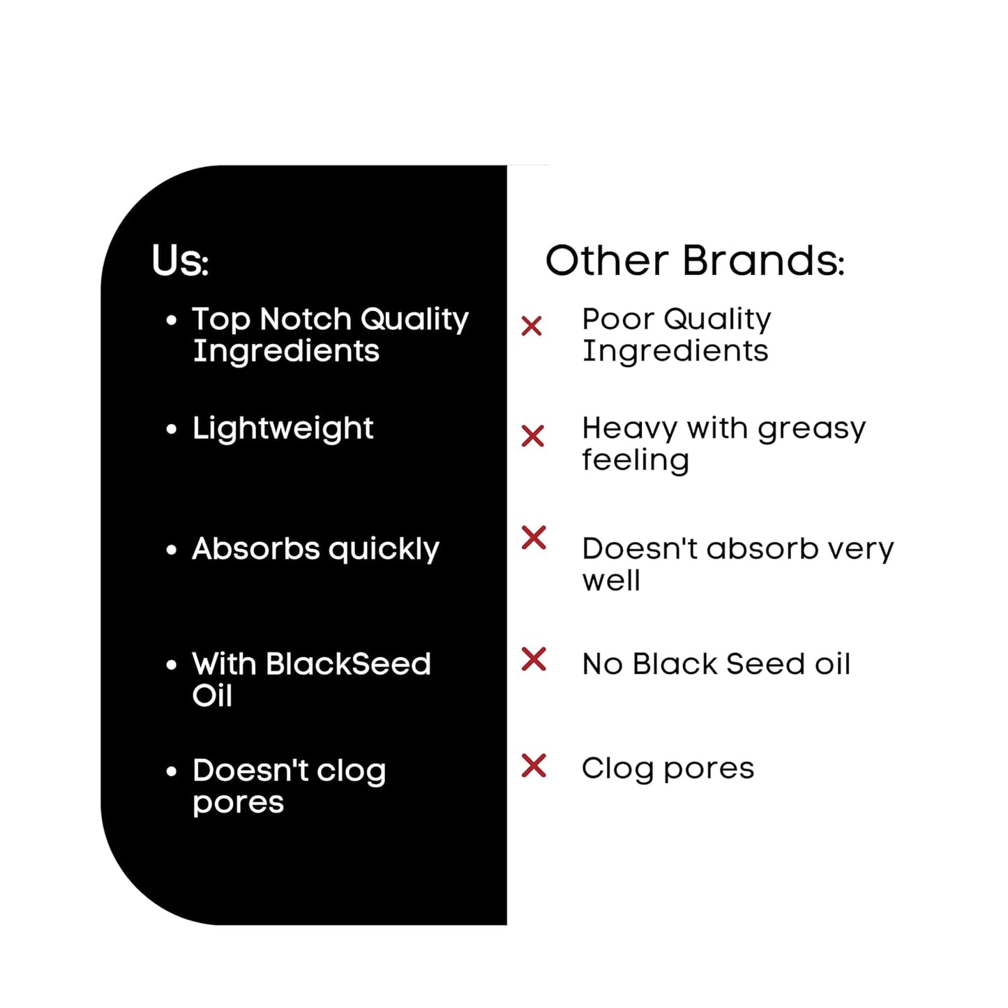 Premium Beard Oil Conditioner & Softener - Your Majesty- 2 ounce - Beard Itch and Dry Skin Relief - Handcrafted from Natural Ingredients - Label may vary