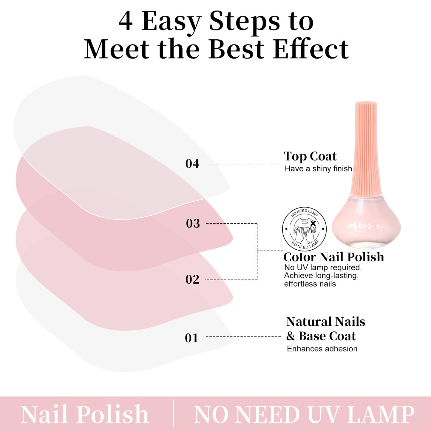 Major Dijit Light Pink Quick Dry Regular Nail Polish - Nail Art Lacquer, 0.41 Fl Oz