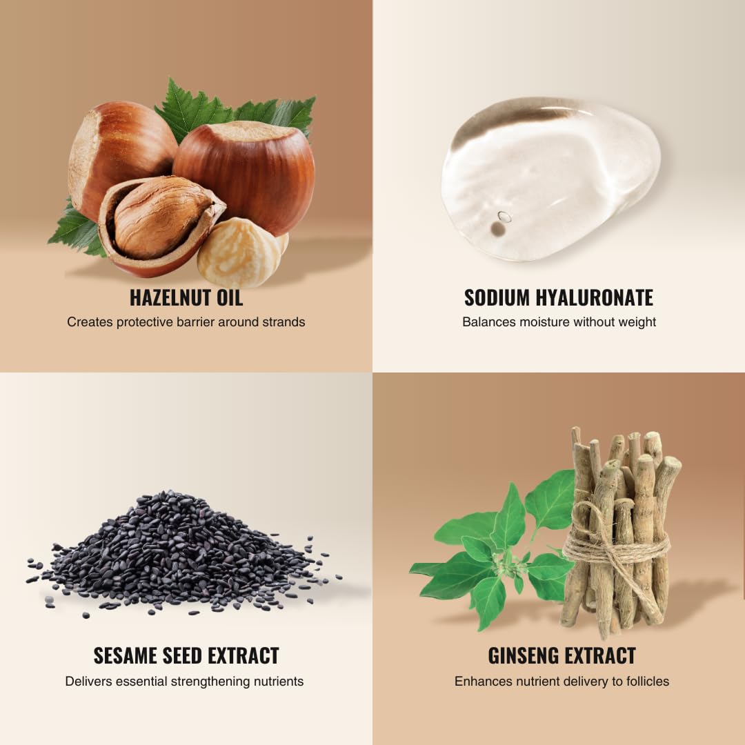 Mane Root Activator & Hair Growth Conditioner for Men (250ml) - Thickening Conditioner for Stronger Follicles, Healthy Roots & Scalp - Volumize, Full & Thicker Hair for Men