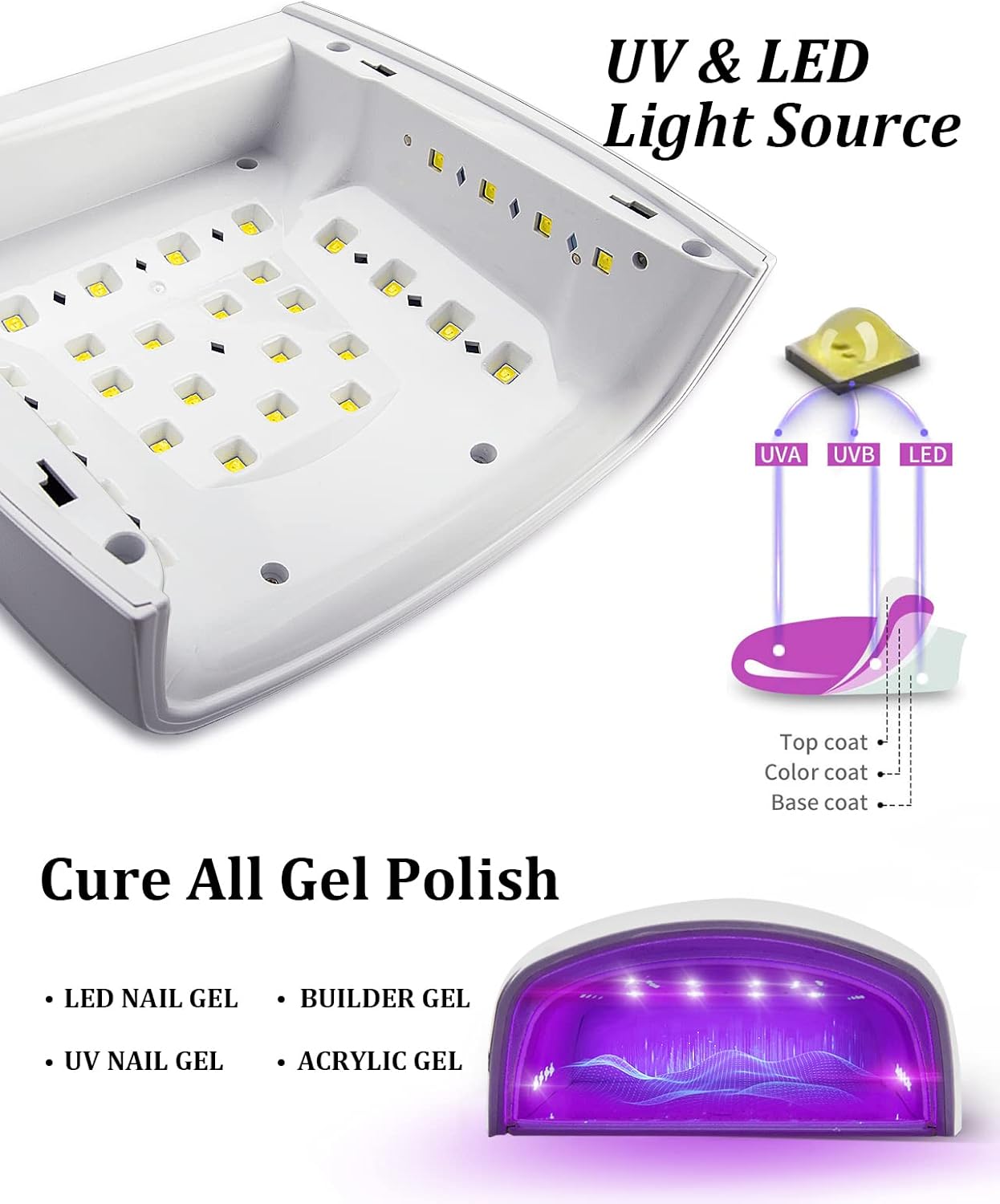 Rechargeable UV LED Nail Lamp, 66W Cordless UV Light for Gel Nails, Professional Gel Nail Light, Nail Dryer Nail Art Manicure Tools for Home and Salon(White)