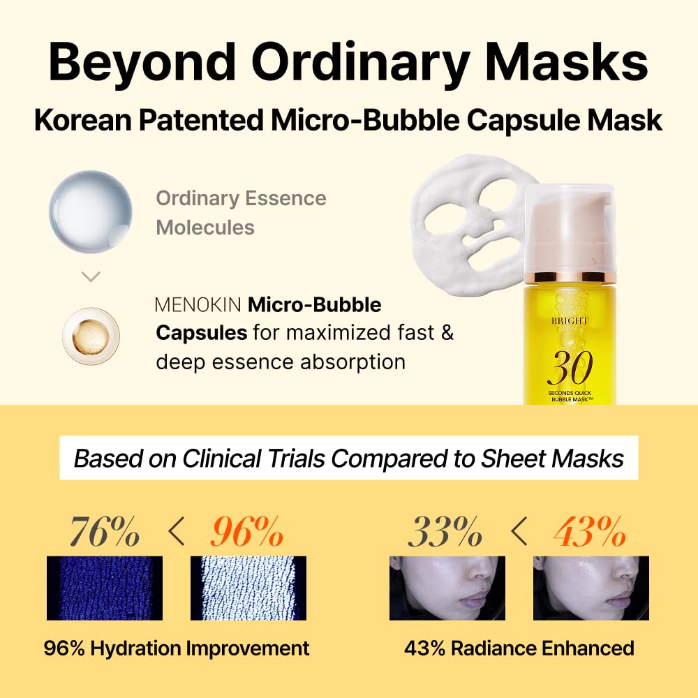MENOKIN 30 Seconds Quick Bubble Mask [BRIGHT] - [Vitamin C] [Glutathione & Niacinamide] in Micro-bubbles for Dark Spots, Uneven Skin Tone, Korean Skin Care Essential, 50 Uses, 2.36 fl.oz