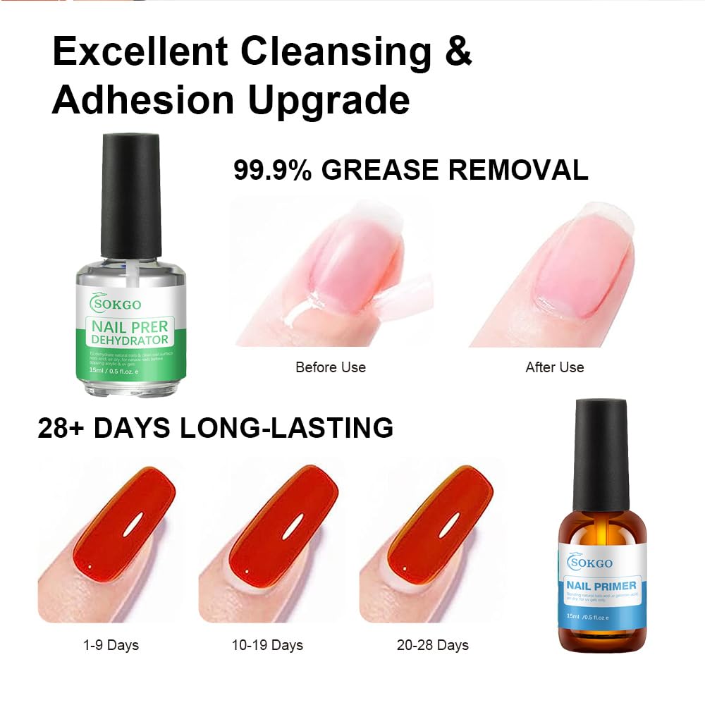 Nail Dehydrator and Primer, Nail Supplies for Acrylic and UV Gels (Blue*Green, Large)