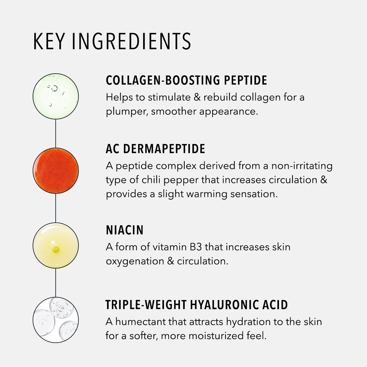 HydroPeptide Perfecting Gloss, Lip Plumping Gloss & Hydrating Treatment, Volumizing Collagen-Boosting Enhancer with Hyaluronic Acid & Peptides, Beach Blush, 0.13 Ounce