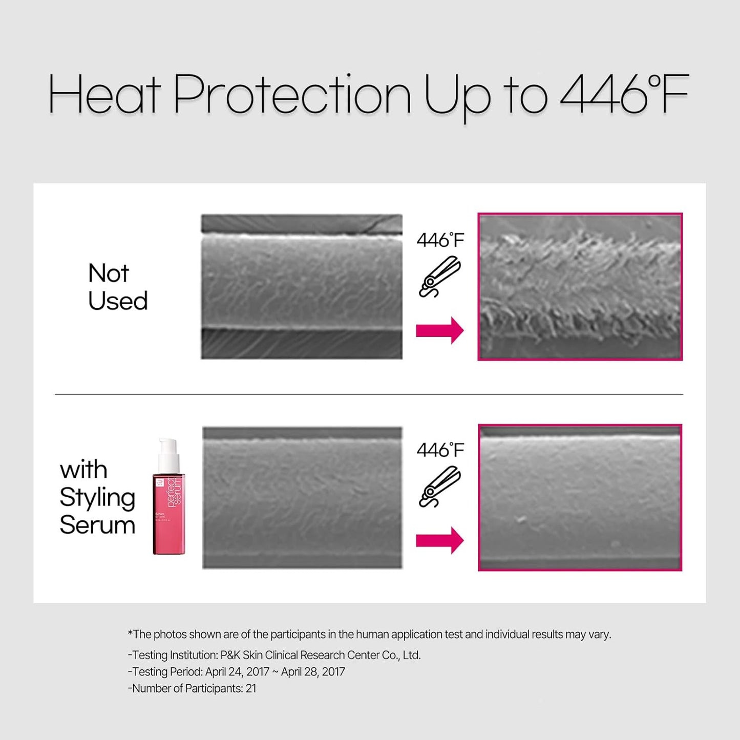 Mise En Scene Perfect Serum Styling - Heat Damage Protection Oil for All Hair Types | Holding Bounce & Heat Protectant | Hair Essence for Long Lasting Curl | Argan Oil | Powdery Scent. 2.70 Fl. Oz.