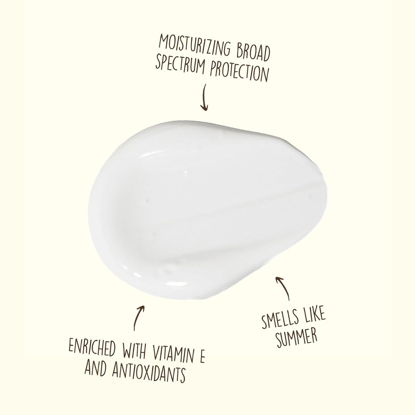 Sun Bum Original SPF 15 Sunscreen Lotion | Vegan and Hawaii 104 Act Compliant (Octinoxate & Oxybenzone Free) Broad Spectrum Moisturizing UVA/UVB Sunscreen with Vitamin E | 8 oz (Pack of 2)