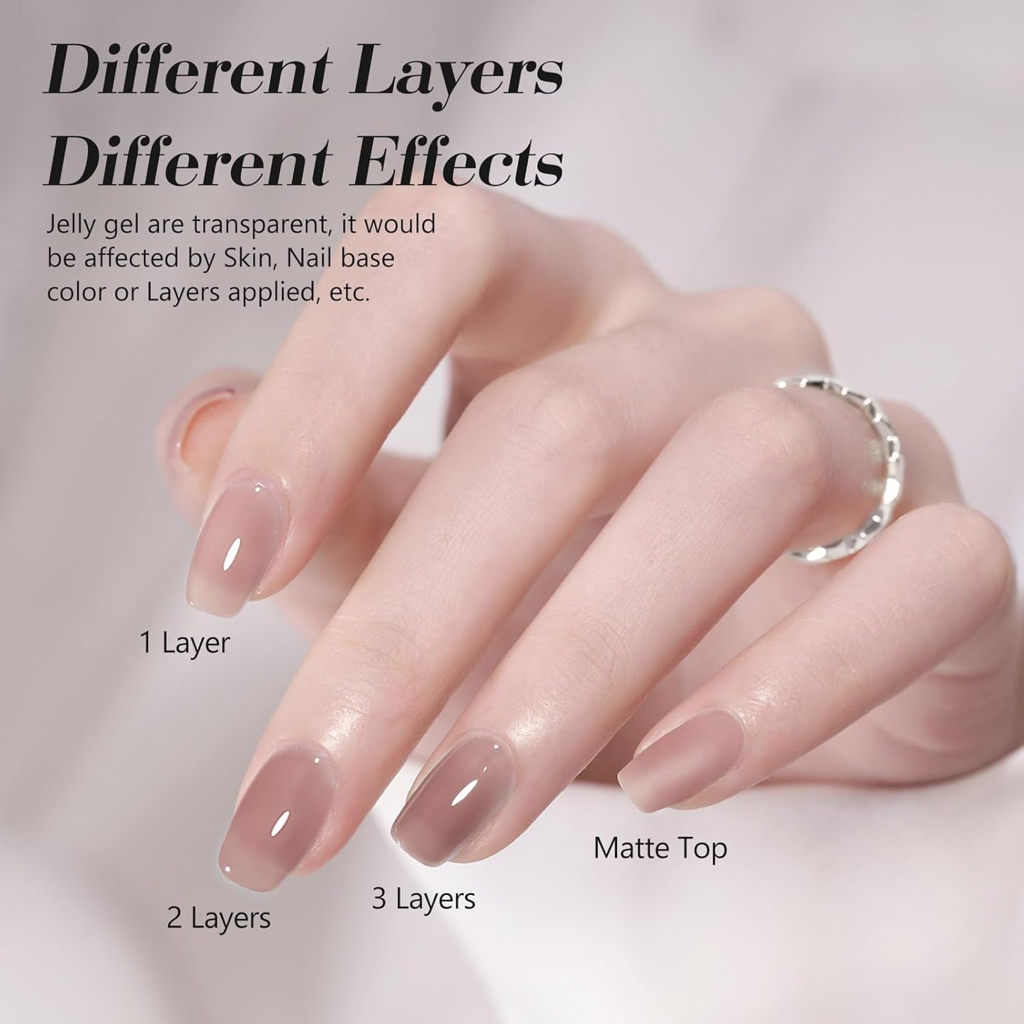 CANNI Nude Pink Jelly Gel Polish – 9ML Translucent Sheer Nude Soak-Off UV/LED Gel Nail Polish for DIY Manicure or Salon Use