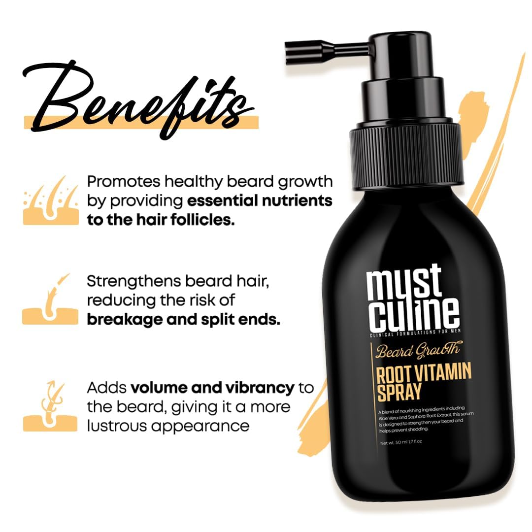 Masculine Beard Growth Vitamin Spray for Fuller, Stronger, Longer, and Bushier Beards (2 Pack)
