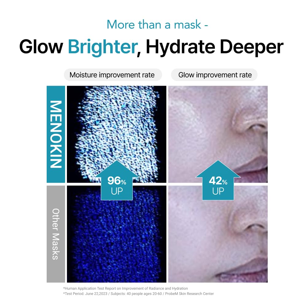 MENOKIN 30 Seconds Quick Bubble Mask [MOIST] - [Hyaluronic Acid] in Micro-bubbles, 8 Types for 96% Moisture Improvement, Deep Hydration, Niacinamide, Korean Skin Care Essential, 70 Uses, 3.21 fl.oz