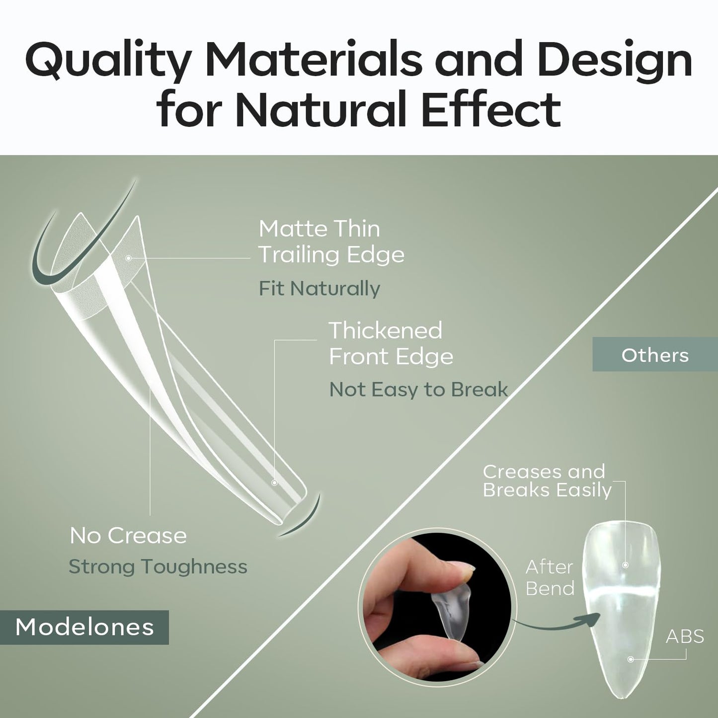 modelones Long Coffin French Nail Tips, 504 PCS No C Curve Pre-shaped Clear Acrylic Fake Nails Tips Gel Half Cover 12 Sizes with Box