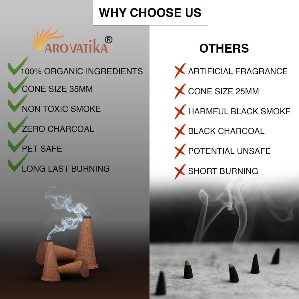 ARO VATIKA Vedic Benzoin Natural Masala 120 Incense Cones in Pack of 12 Boxes | Environment-Friendly Dhoop | Best for Prayer, Reiki, Meditation & Relaxation | Burn time- 25 mins