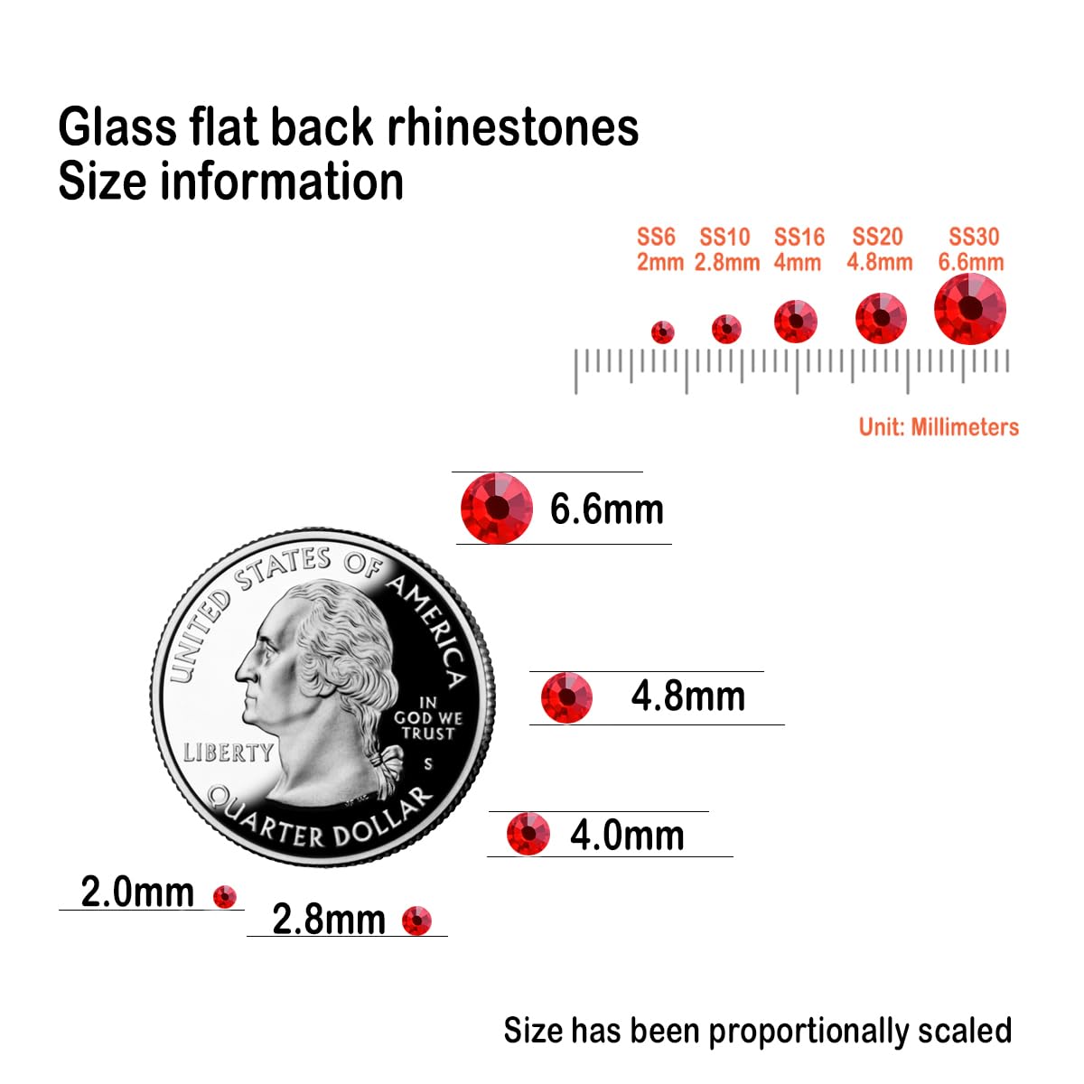 Flatback Glass Rhinestones,Bedazzler Gems 1440pcs Non Hotfix Crystal Rhinestones for Nail Charms Crafts Clothes Tumblers,Red,SS20