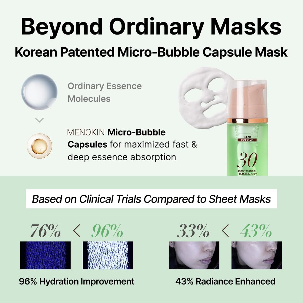 MENOKIN 30 Seconds Quick Bubble Mask [CLEAR] - [Cica] in Micro-bubbles For Soothing & Skin Strengthening, Hydration, Clearer Complexion, Korean Skin Care Essential, 50 Uses, 2.36 fl.oz