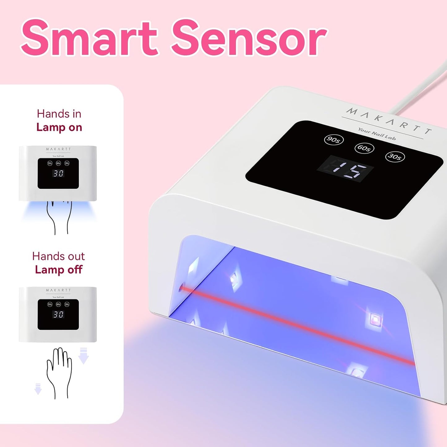 Makartt Mini UV Light for Gel Nails - Fast Curing 15W UV+LED Dual Light Nail Dryer Cure Lamp with 3 Timers & Auto Sensor for All Nail Art Design Salon Home DIY Use (Plug-in Model)