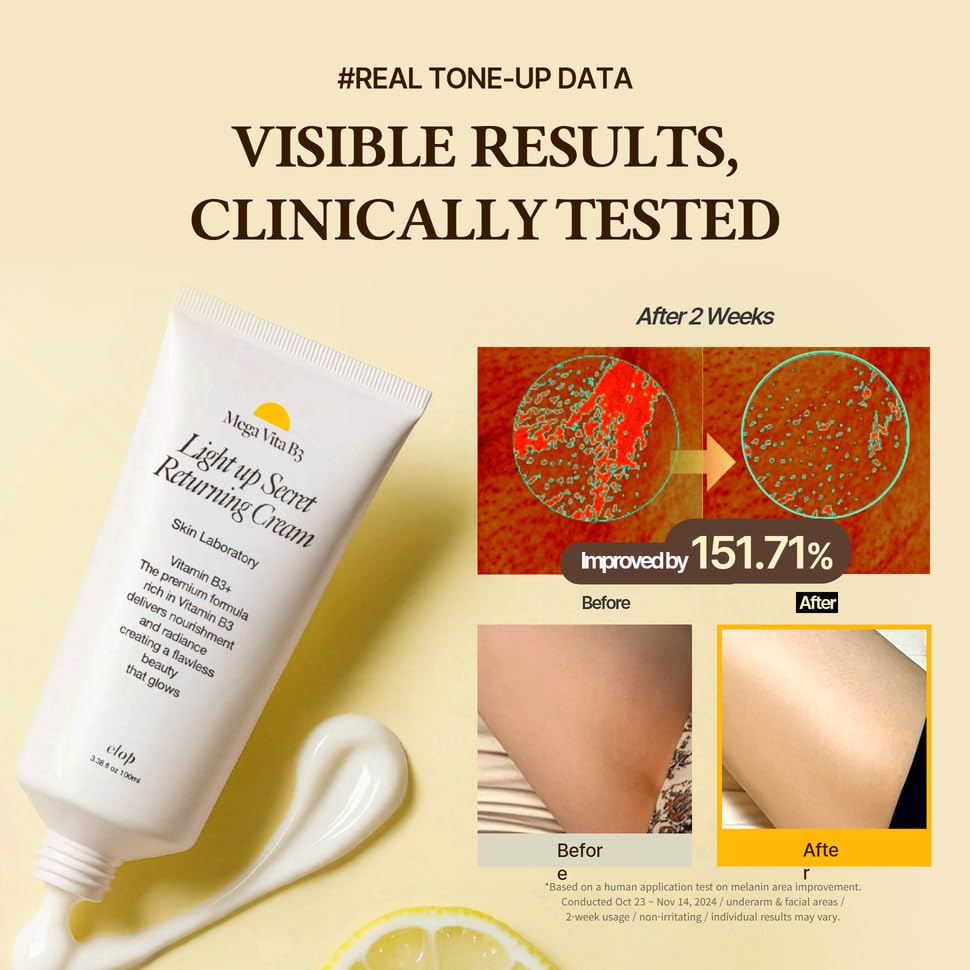 brightening cream - Korean brightening care Niacinamide bikini area, Intimate Areas, Underarm, Inner Thigh - Mega Vita B3 Light up Secret Returning Cream 100ml / 3.38 fl.oz