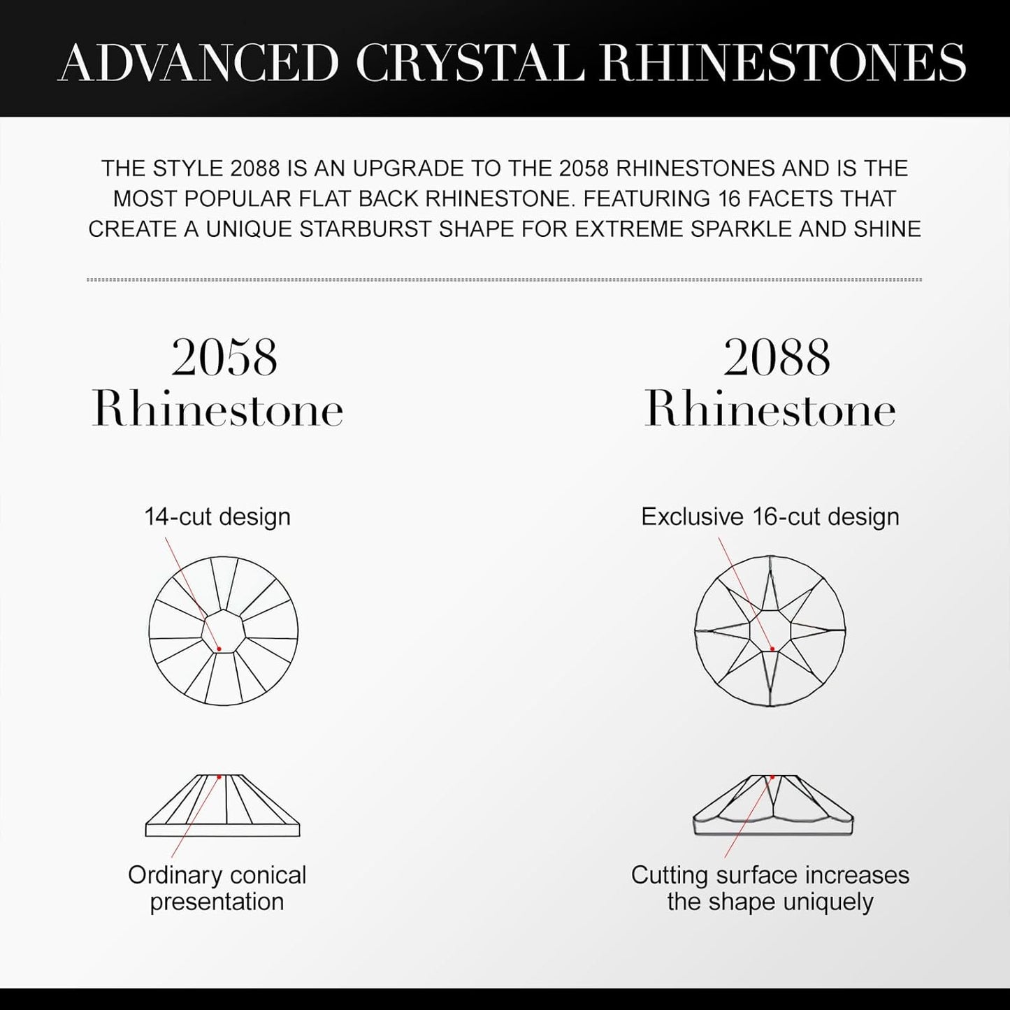 Novani Purple Velvet Rhinestones 1440pcs Flat Back Round Rhinestone Style 2088 Sparkly Crystal Gemstones for Nail Art and Crafting SS20,4.6-4.8mm