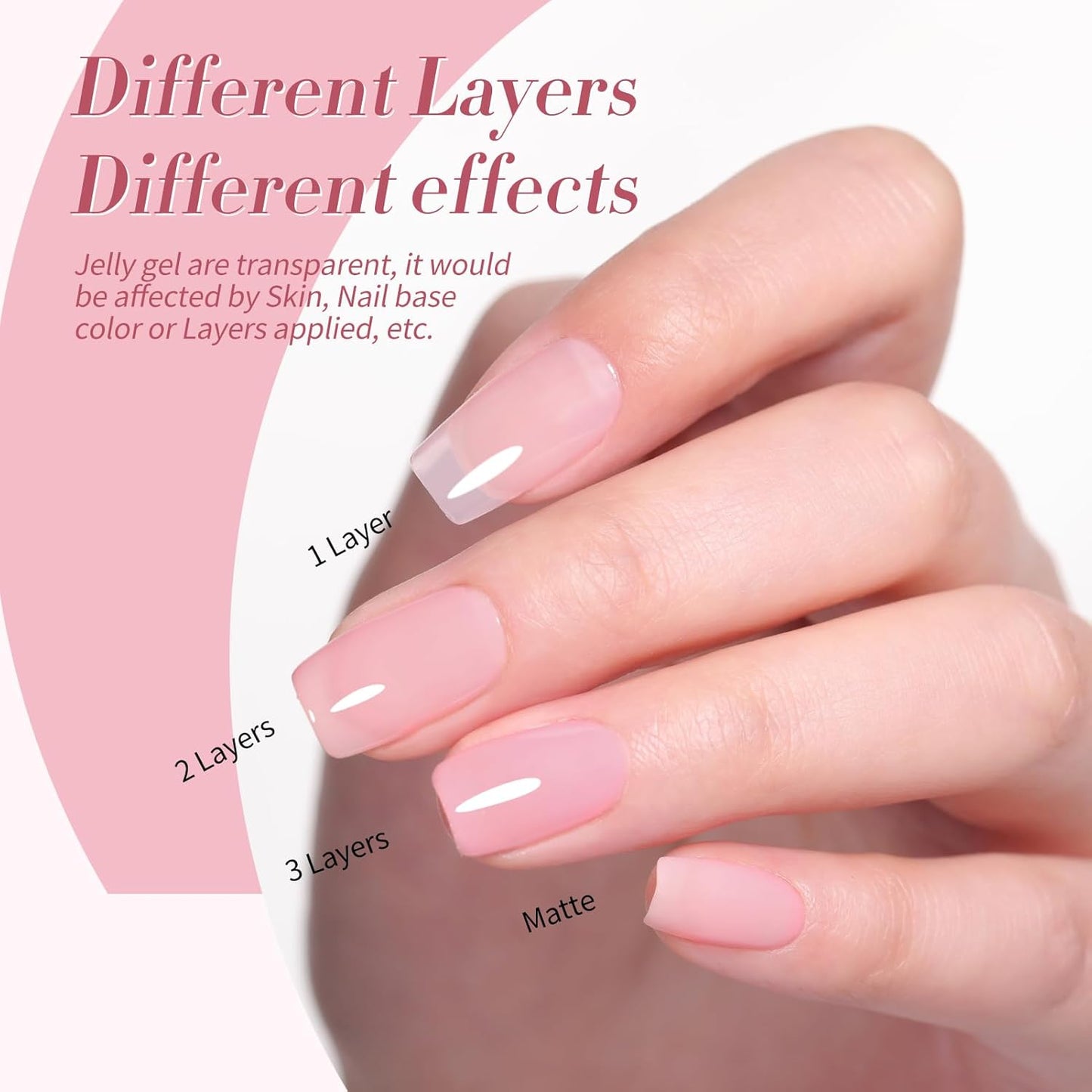 Born Pretty Jelly Pink Gel Nail Polish Set,Nude Pink Translucent Gel Polish,6 Transparent Sheer Colors Soak Off U V Light Cure Gel Polish Kit Nail Art Manicure DIY Kit Home Salon 7ML